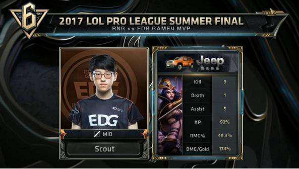 段的情緒片 段的情緒片