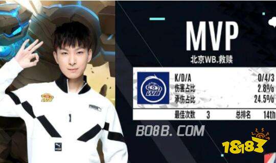 先手权 先手权