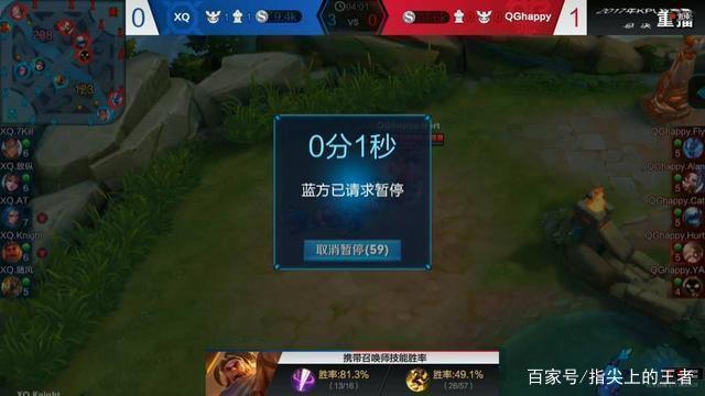 31分 31分